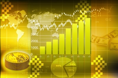 required contributions in retirement plans, alternative investments in retirement plans