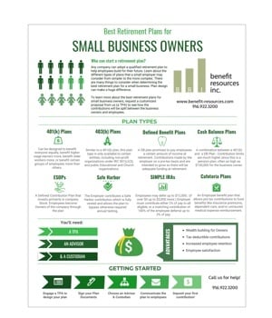 resource-small-business-owners